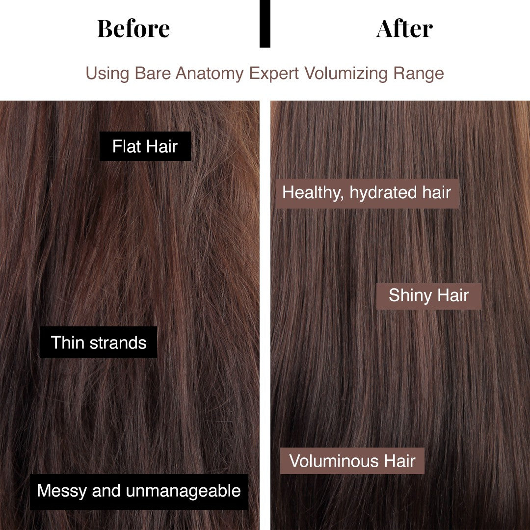 Volumizing Hair Mask for Thin & Flat Hair - 250 gm