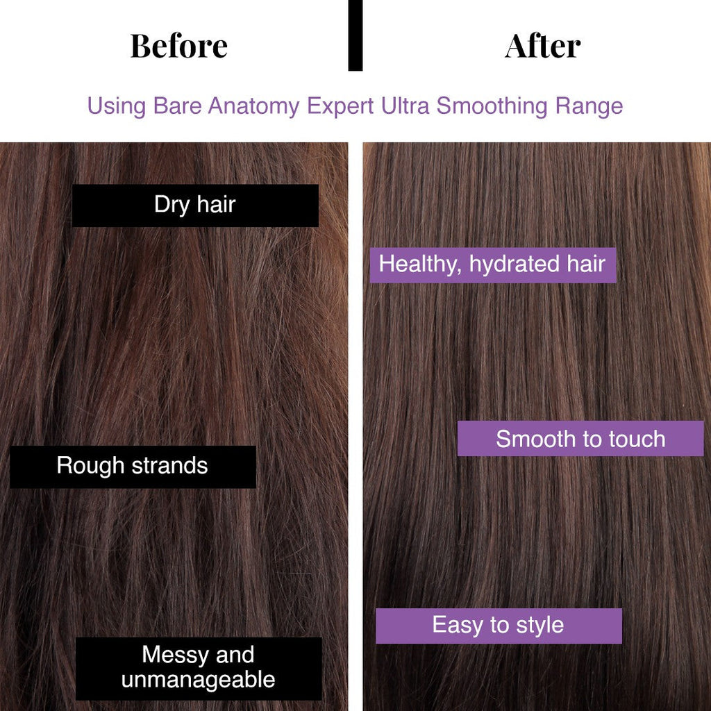 Ultra Smoothing Hair Mask with Shea Butter & Niacinamide for Frizzy Hair - 250 gm | Pack of 3