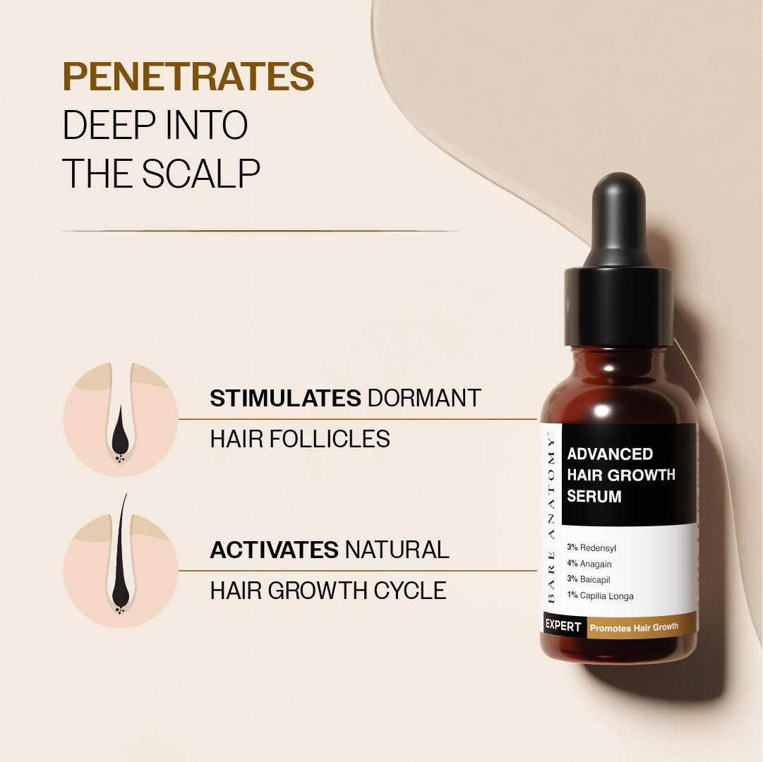 Hair Growth Serum (30 ml) & Anti-Hairfall Shampoo (100 ml) Combo