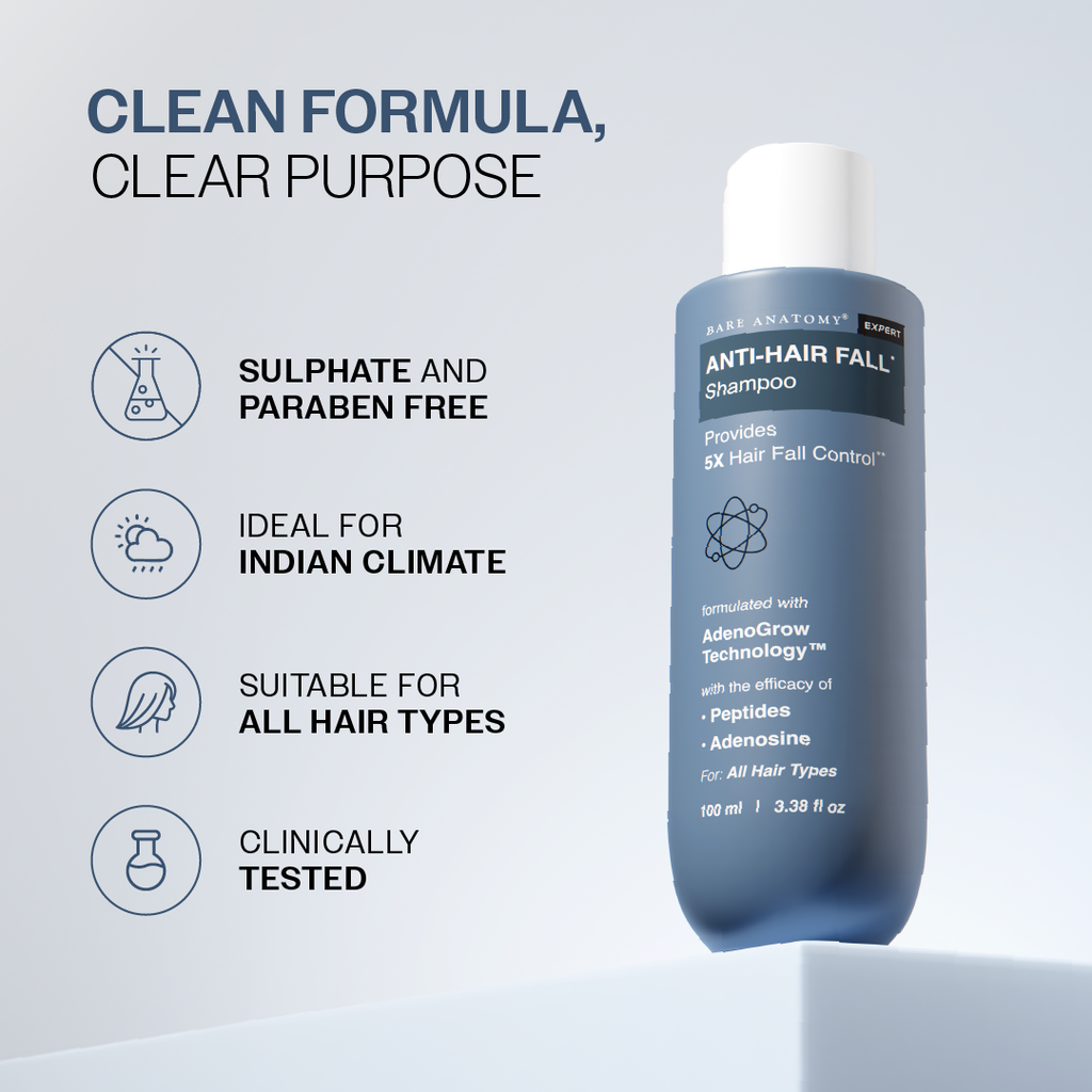 Hair Growth Serum (30 ml) & Anti-Hairfall Shampoo (100 ml) Combo
