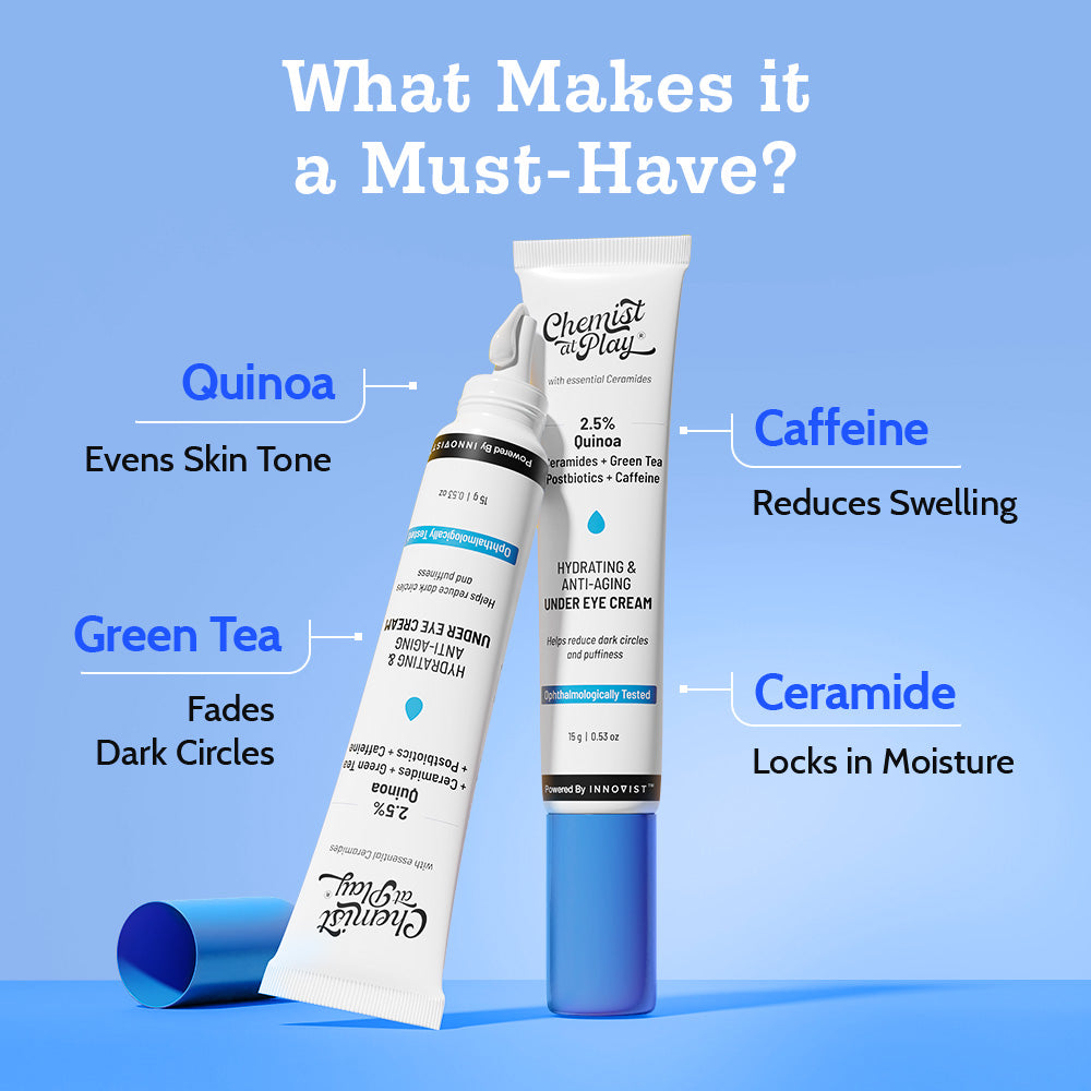 Under Eye Cream with Caffeine & Green Tea - 15 gm | Pack of 2