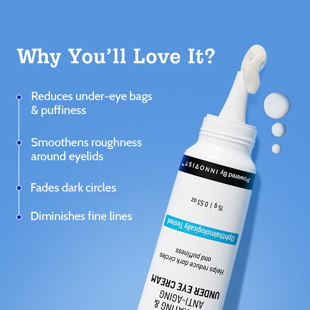 Under Eye Cream with Caffeine & Green Tea - 15 gm | Pack of 2