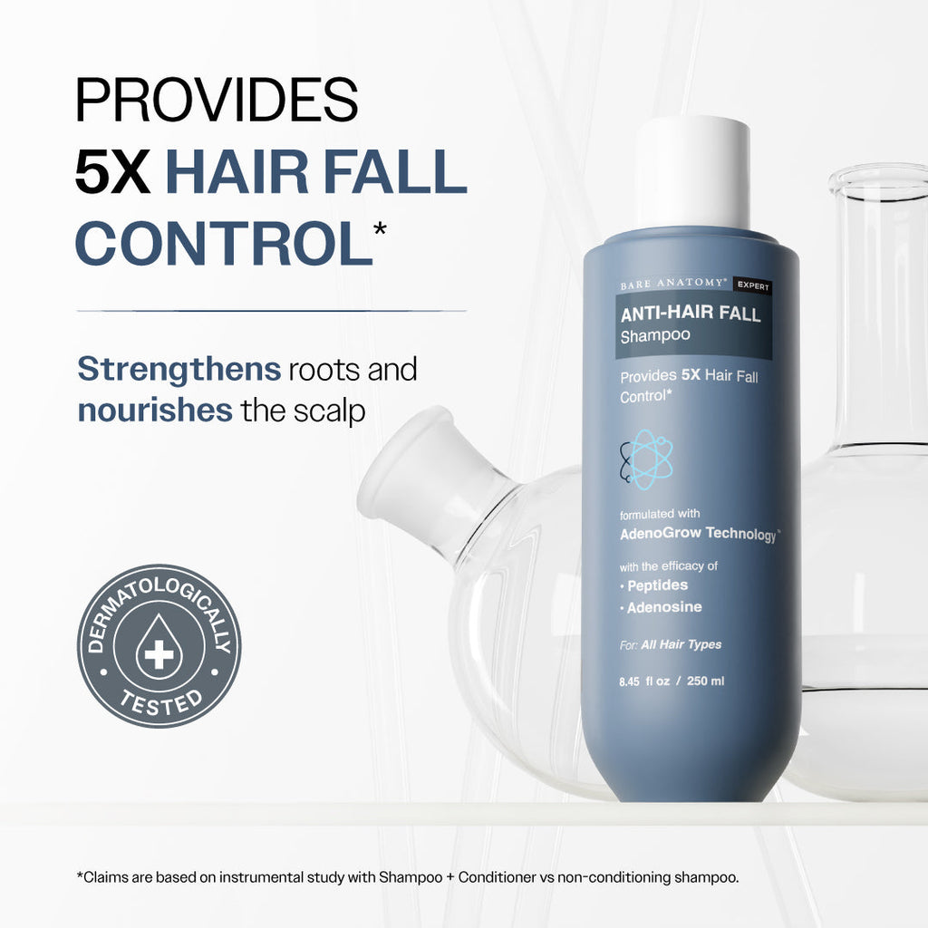 Anti-Hair Fall Shampoo with Adenosine & Peptides | 5X Hairfall Control - 250 ml