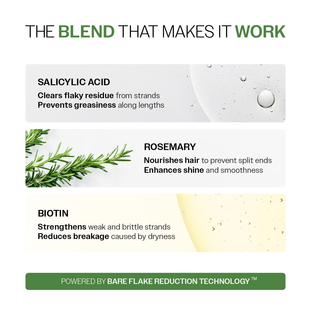 Anti-Dandruff Hair Conditioner with Salicylic Acid, Biotin & Rosemary - 175 gm | Pack of 2