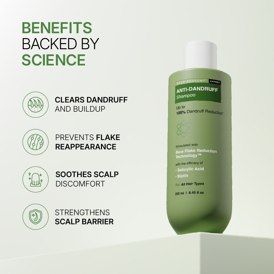 Anti-Dandruff Shampoo (250 ml) & Exfoliating Body Wash (236 ml) Bestselling Combo