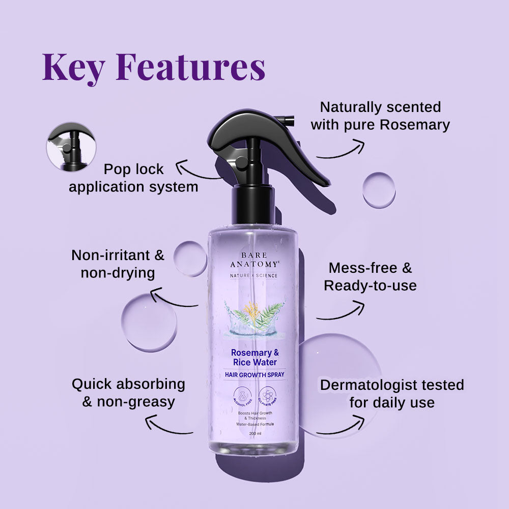 Rosemary Water Spray (200 ml)  & Scalp Massager Hair Growth Combo