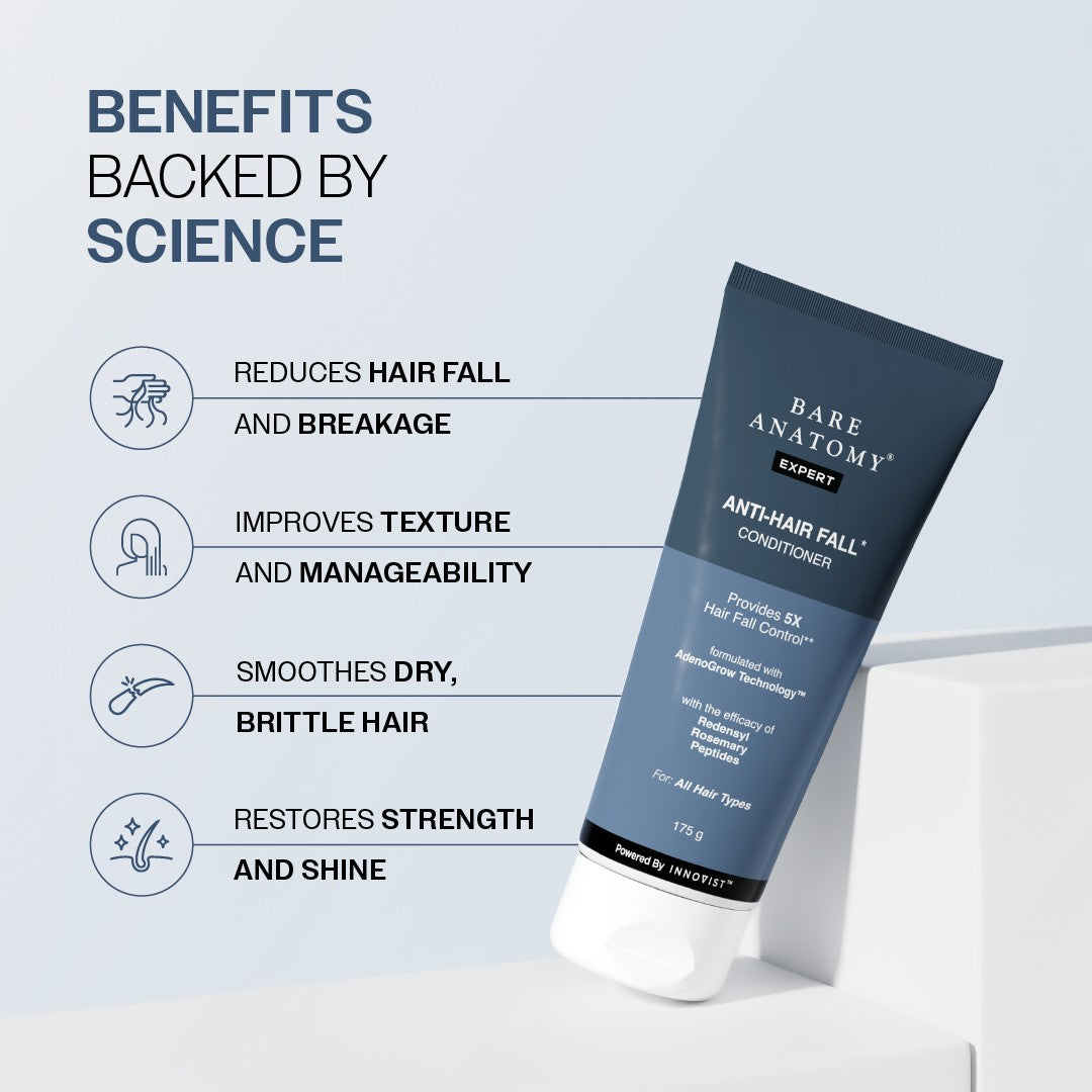 Anti-Hair Fall Conditioner with Redensyl, Rosemary & Peptides for Hair fall & Thinning - 175 gm | Pack of 2