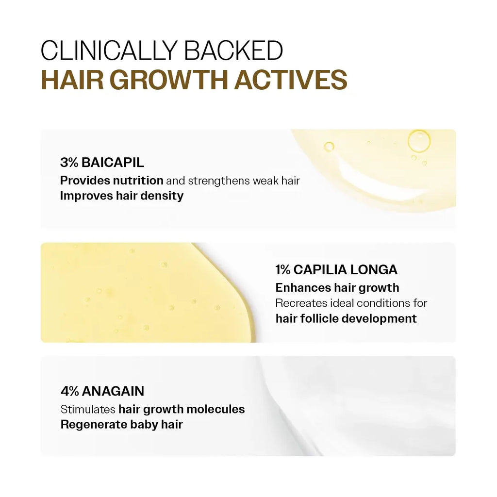 Advanced Hair Growth Serum with 3% Redensyl, 4% Anagain, 3% Bicapil & 1% Capilia Longa - 30 ml