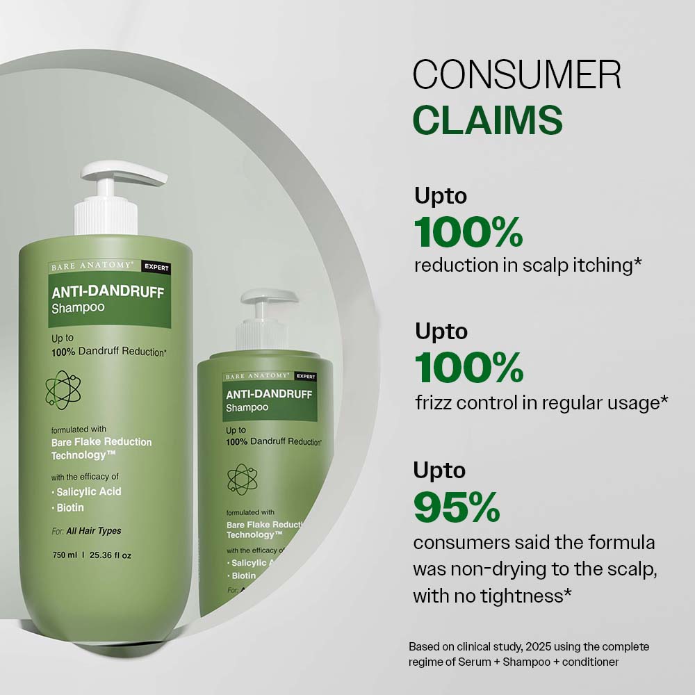 Anti Dandruff Shampoo with Salicylic Acid, Piroctone Olamine & Biotin - 750 ml