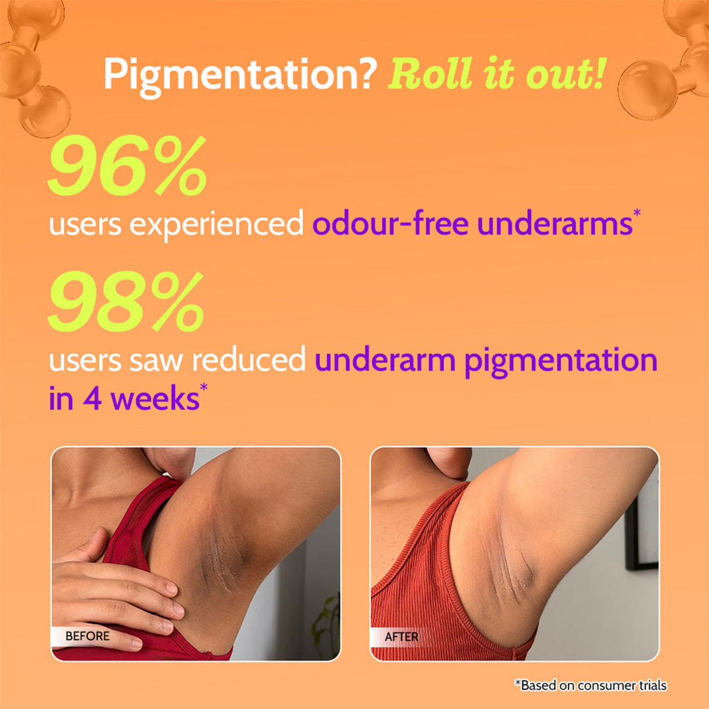 5% AHA Underarm Roll on for Odour Control & Pigmentation (Aqua) - 75 ml | Pack of 2
