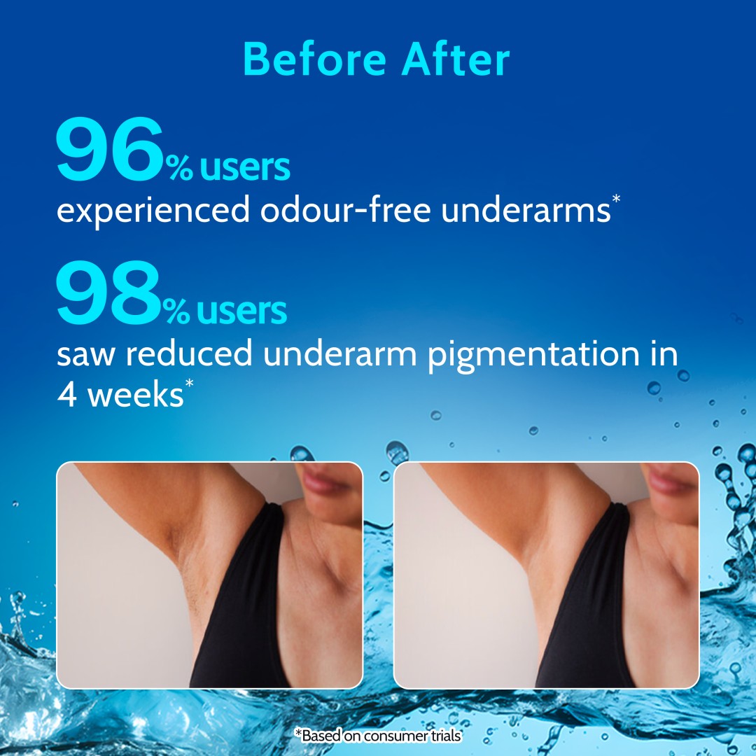 5% AHA Underarm Roll on for Odour Control & Pigmentation (Woody Musk) - 40 ml | Pack of 3