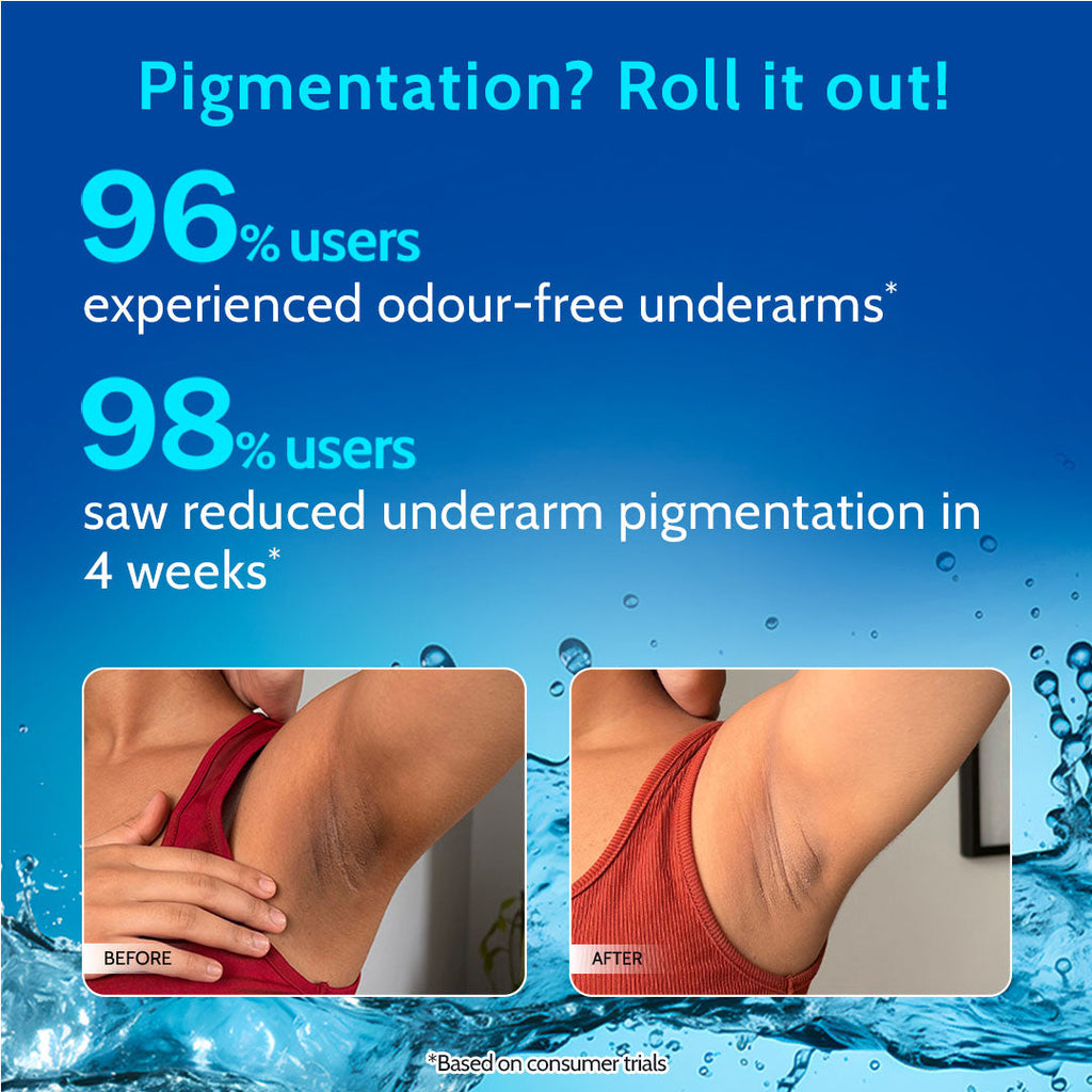 5% AHA Underarm Roll on for Odour Control & Pigmentation (Royal Oudh) - 40 ml