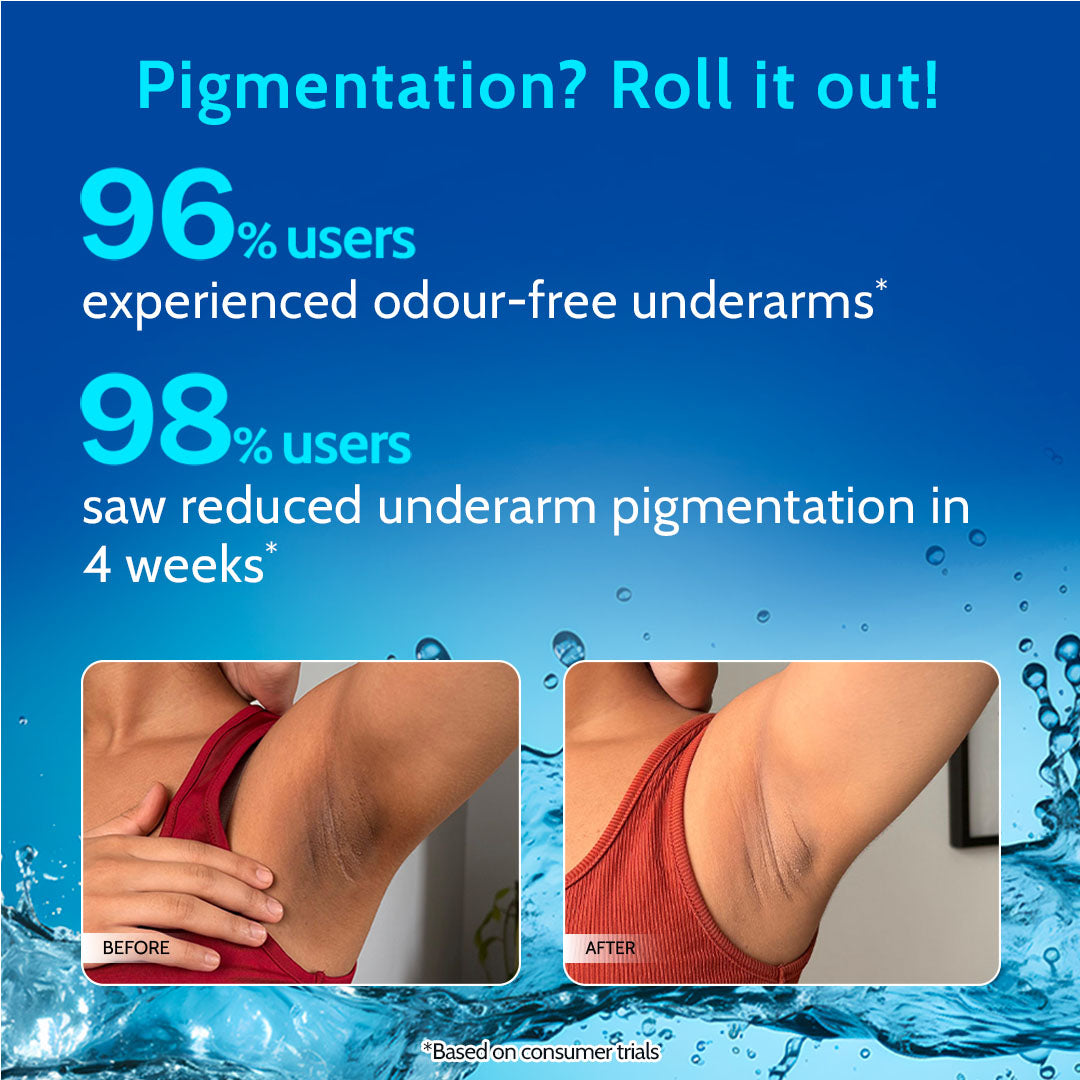 5% AHA Underarm Roll on for Odour Control & Pigmentation (Fragrance Free) - 40 ml | Pack of 2