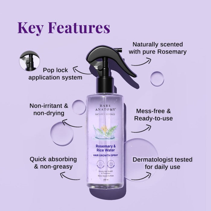 Hair Growth Serum (30 ml), Scalp Massager, Rosemary Oil (100 ml) & Rosemary Hair Spray (200 ml) Combo for Hair Growth