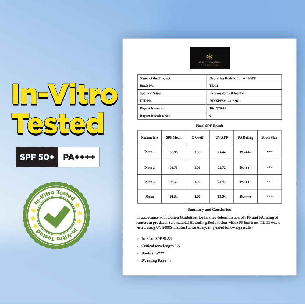 5% Niacinamide Sunscreen Body Lotion| SPF 50+ PA++++| In-Vivo Tested - 200ml | Pack of 2