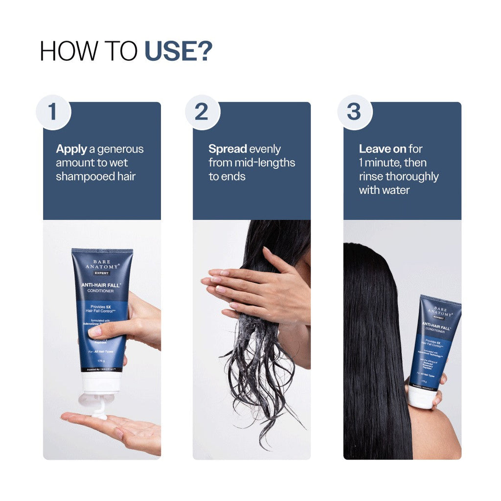Anti-Hair Fall Conditioner with Redensyl, Rosemary & Peptides for Hair fall & Thinning - 175 gm | Pack of 2