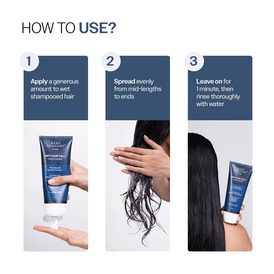 Anti-Hair Fall Conditioner with Redensyl, Rosemary & Peptides for Hair fall & Thinning - 175 gm | Pack of 3