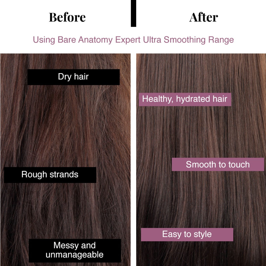 Ultra Smoothing Shampoo with Niacinamide & Aloe Vera Extract for Dry & Frizzy Hair - 250 ml | Pack of 3