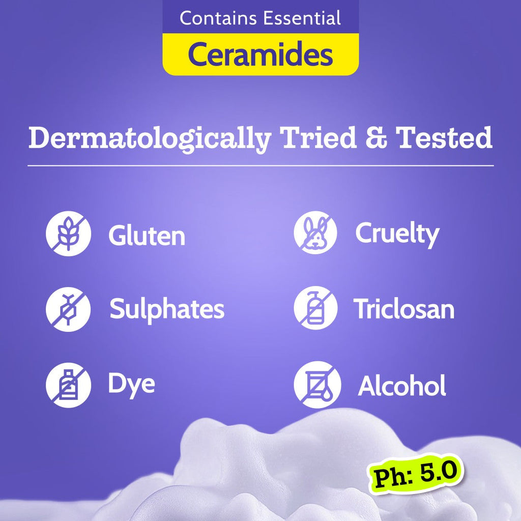 Exfoliating Body Wash with Lactic Acid & Salicylic Acid - 473 ml