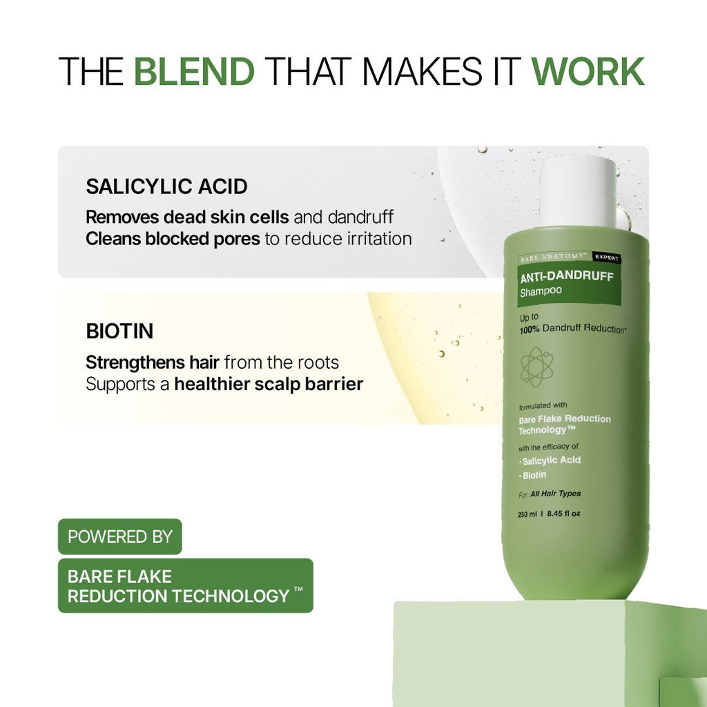 Anti-Dandruff Shampoo (250 ml) & Exfoliating Body Wash (236 ml) Combo
