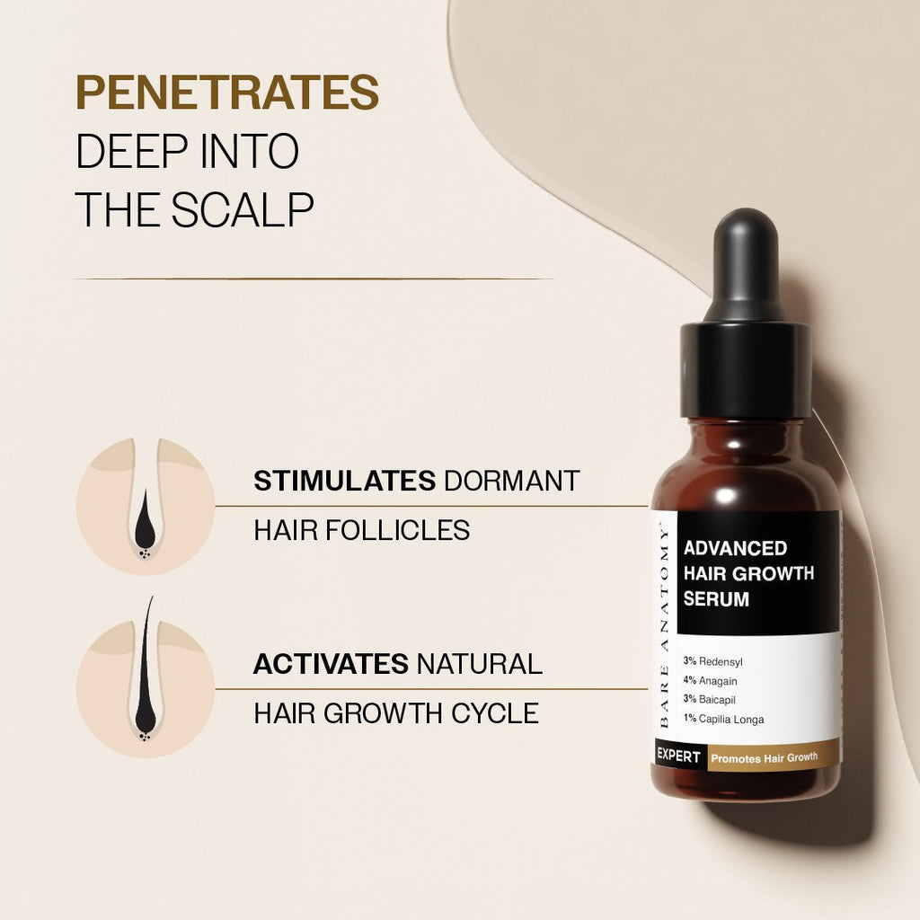Advanced Hair Growth Serum with Redensyl, Rosemary, Rice Water - 30 ml | Pack of 6