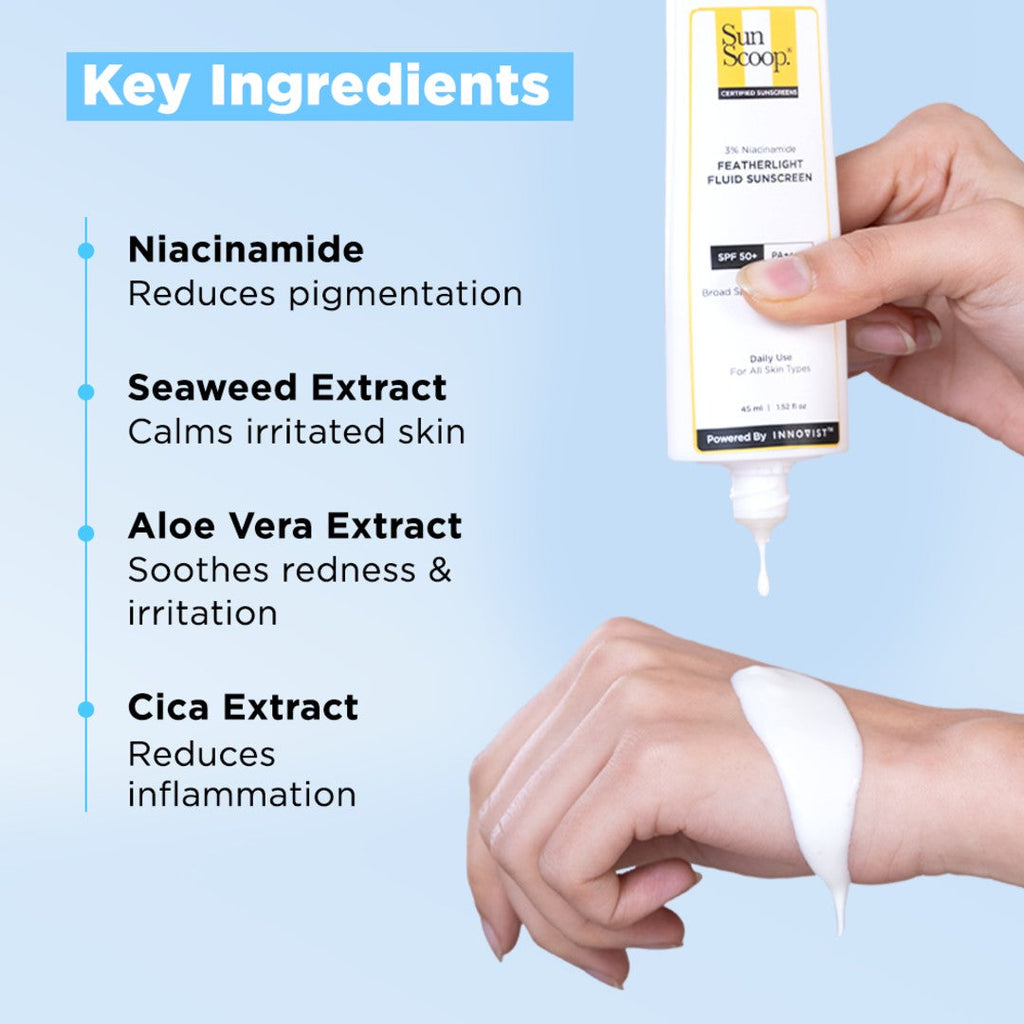 3% Niacinamide Featherlight Fluid Sunscreen| SPF 50+ PA++++| In-Vivo Tested - 45ml | Pack of 2