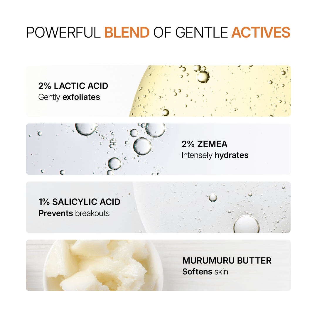 Anti-Hair Fall Shampoo (250 ml) & Exfoliating Body Wash (236 ml) Combo