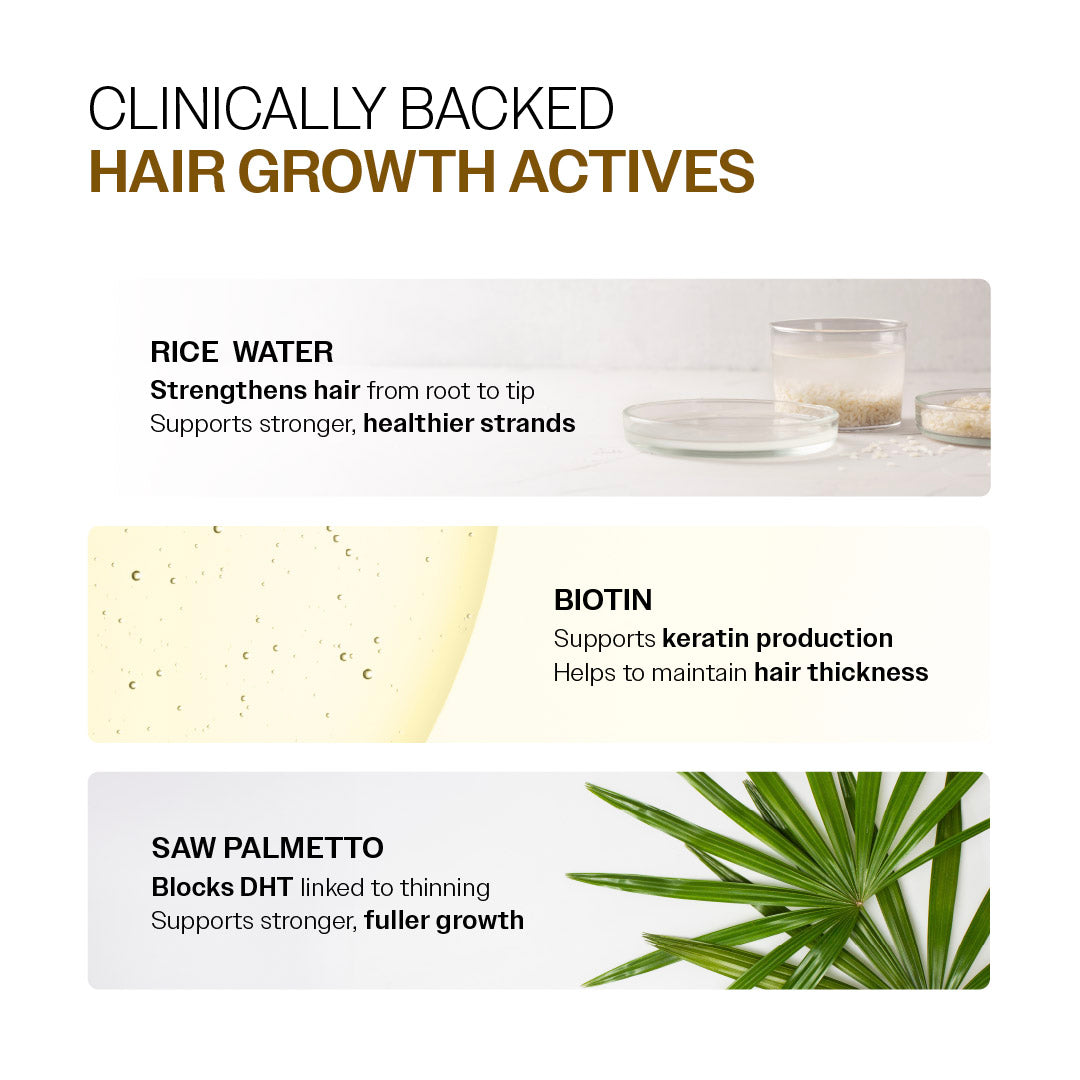 Advanced Hair Growth Serum Roll-On with Redensyl, Rosemary & Rice Water- 25 ml | Pack of 2