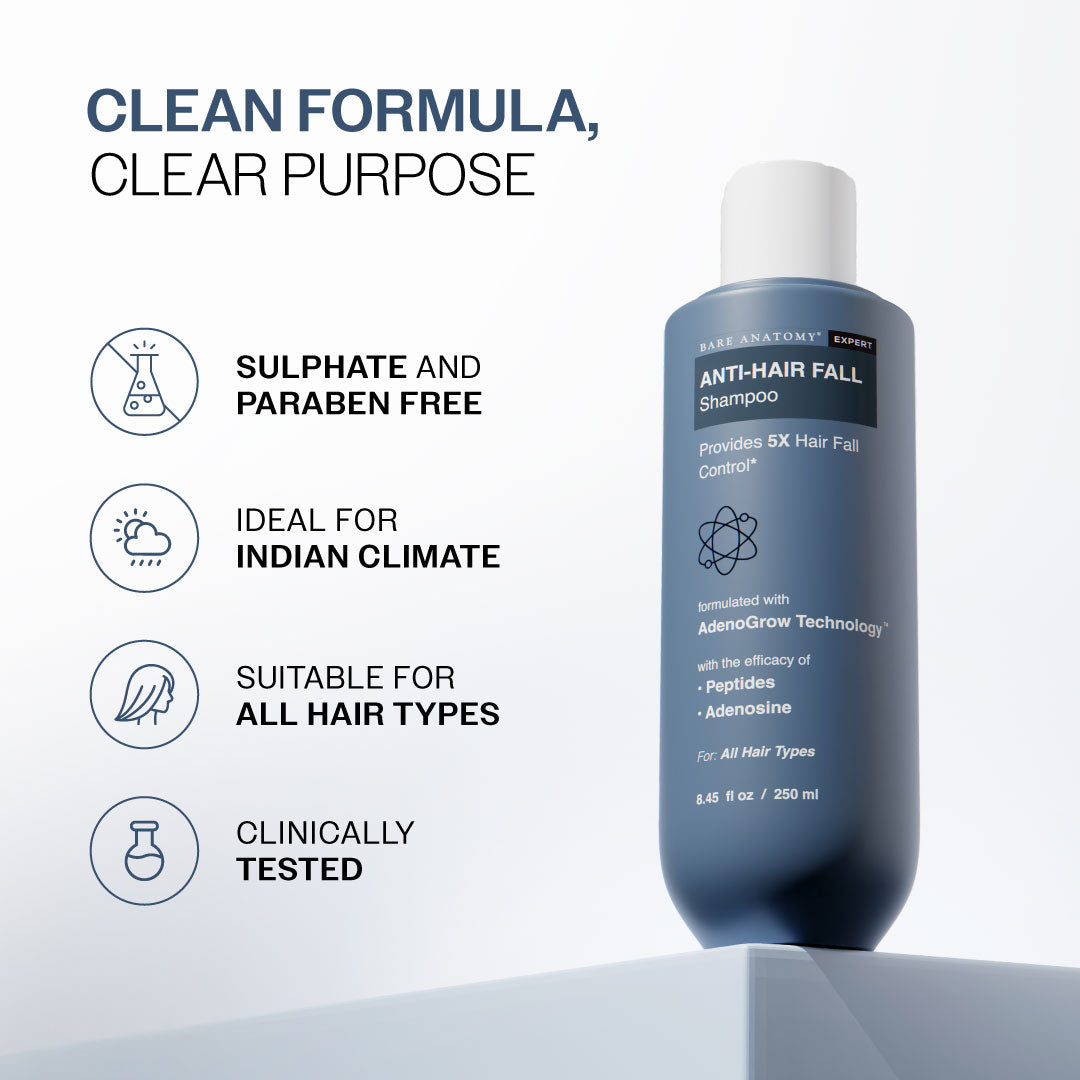 Anti-Hair Fall Shampoo with Adenosine & Peptides - 250 ml  | Pack of 2