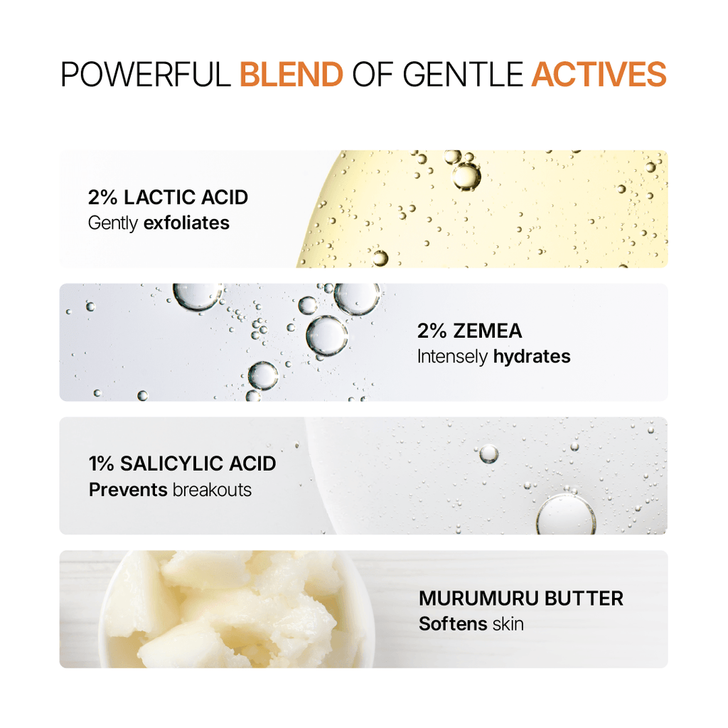 Anti-Dandruff Shampoo (250 ml) & Exfoliating Body Wash (236 ml) Bestselling Combo