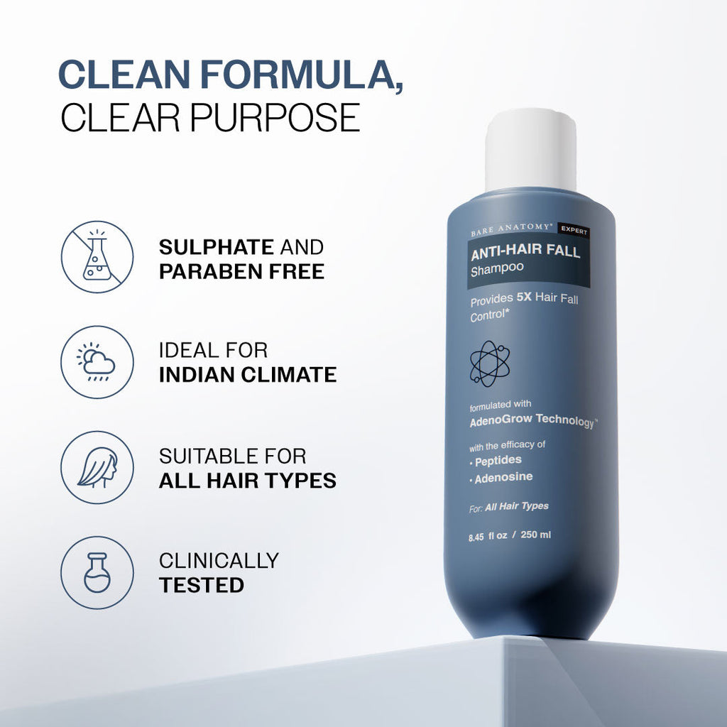 Anti-Hair Fall Shampoo with Adenosine & Peptides | 5X Hairfall Control - 250 ml