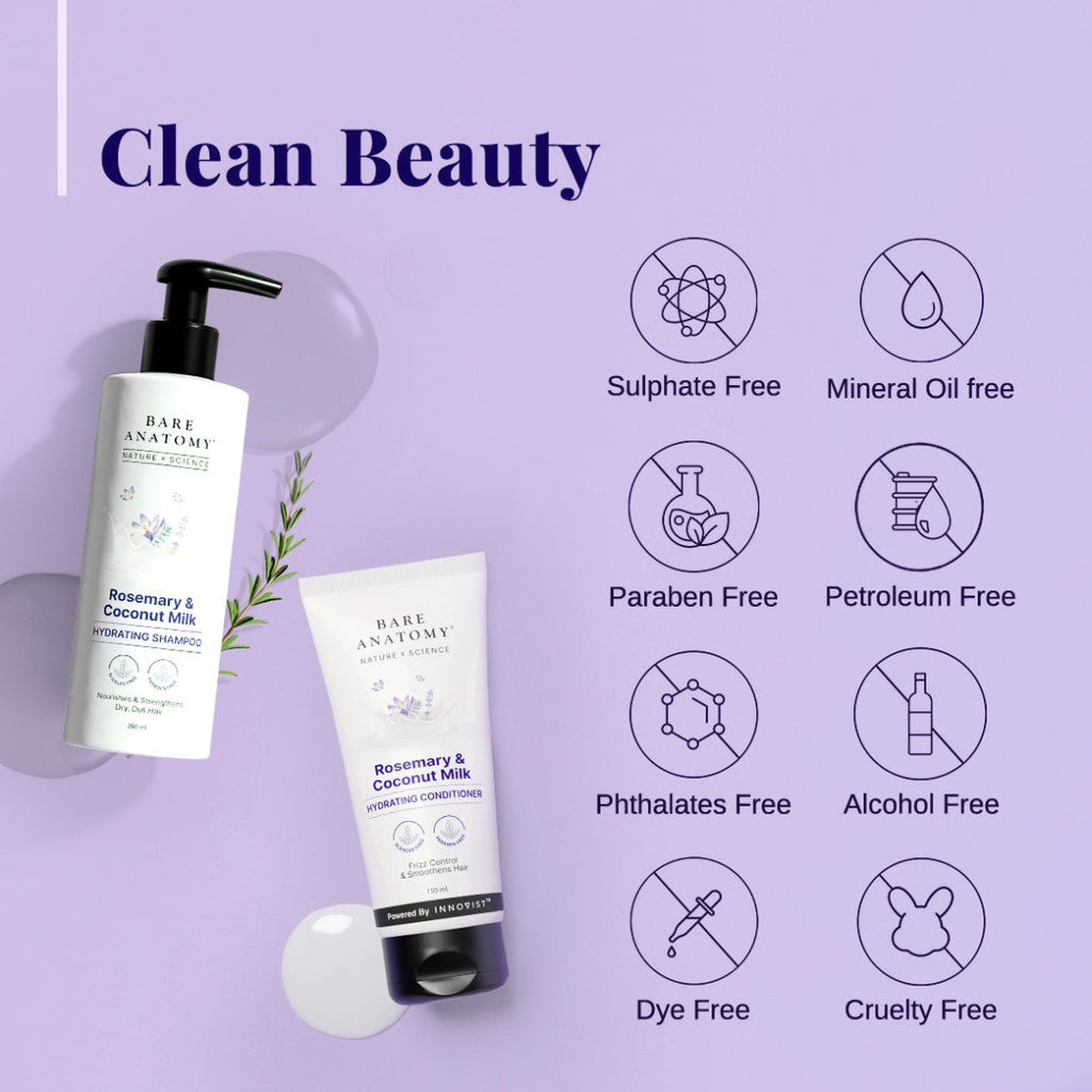 Rosemary & Coconut Milk Hydrating Shampoo (200 ml) & Conditioner (150 ml) Combo for Frizzy Hair