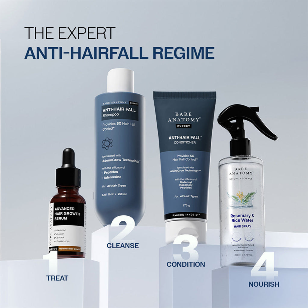 Anti-Hair Fall Shampoo with Adenosine & Peptides - 750 ml