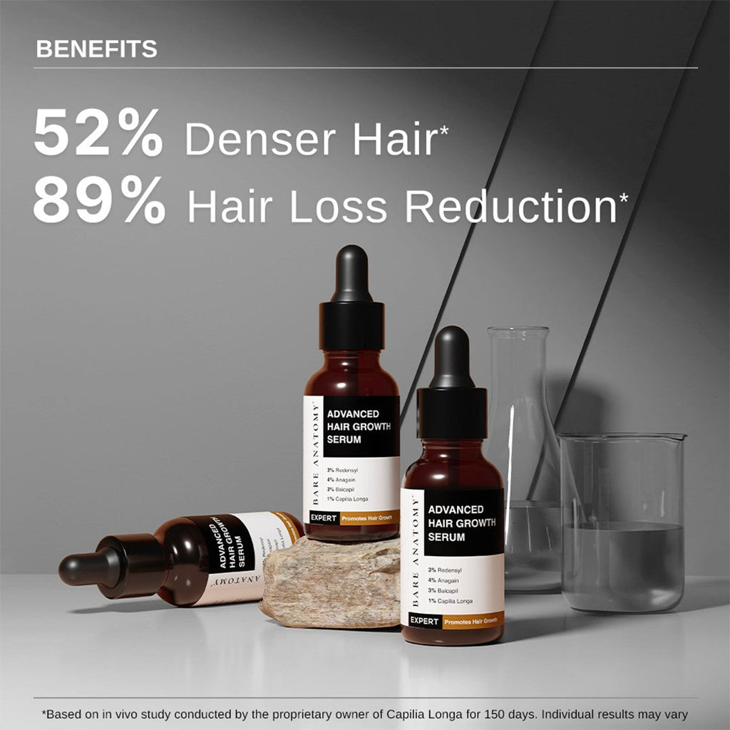 Hair Growth Serum (30 ml) & Ultra Smoothing Mask (250 gm) Combo