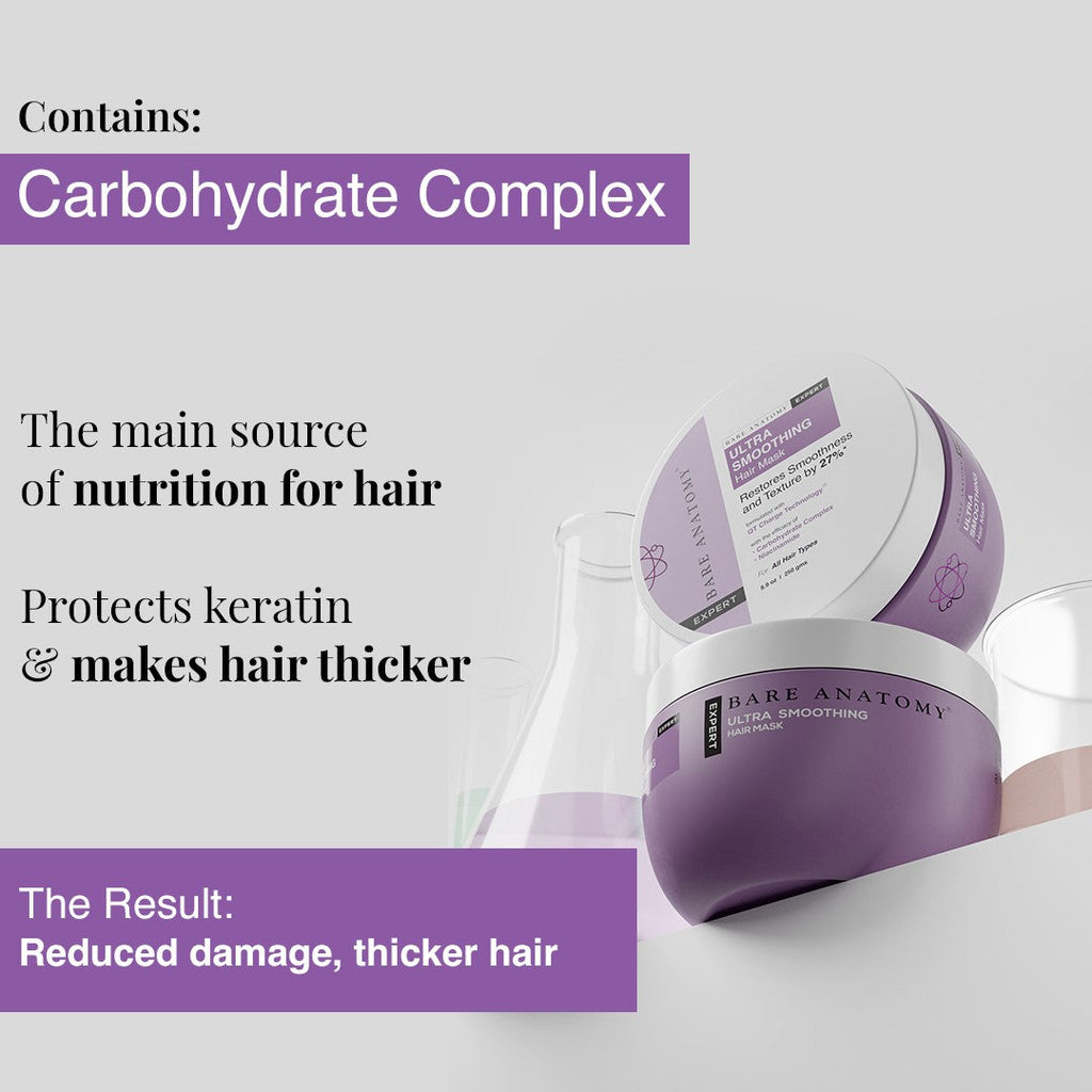 Hair Growth Serum (30 ml) & Ultra Smoothing Mask (250 gm) Combo