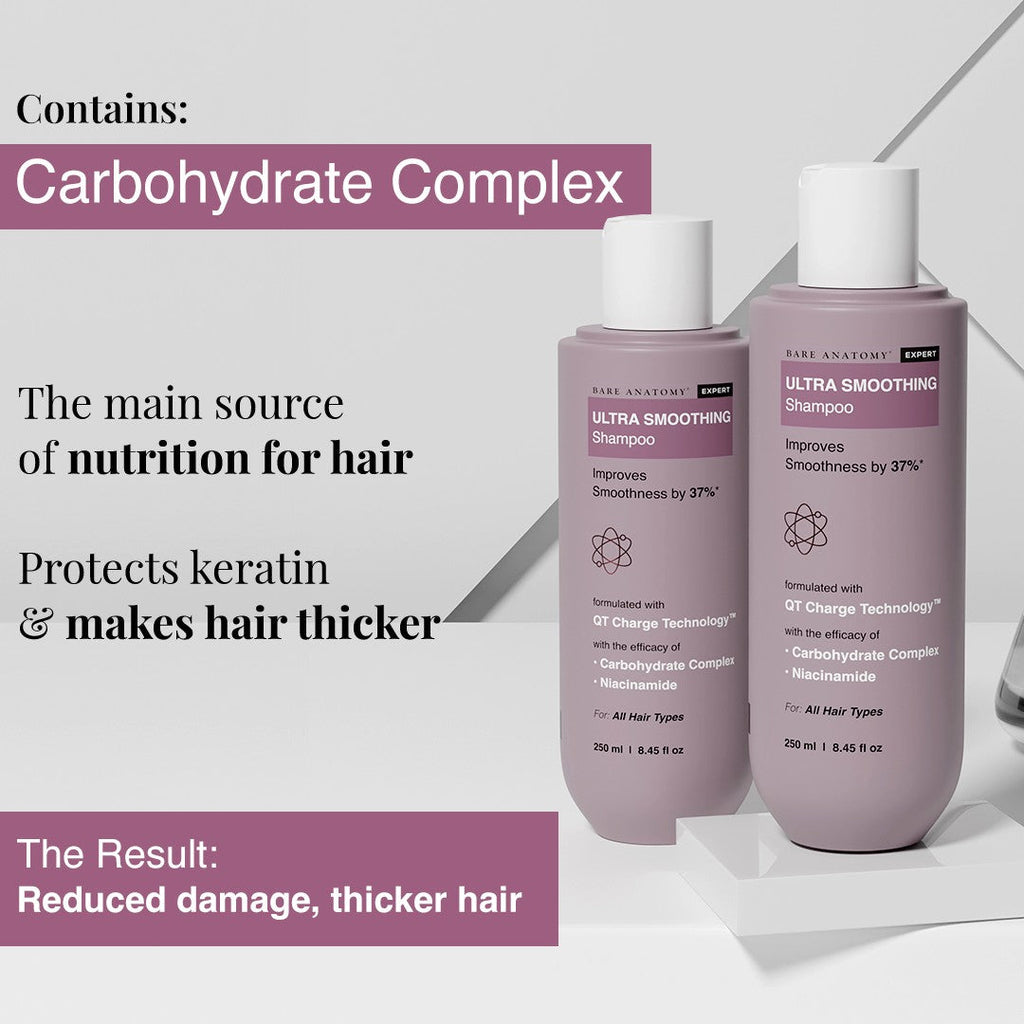 Ultra Smoothing Shampoo (250 ml) & Anti-Frizz Leave-In Conditioner (150 ml) Combo for Frizz Control