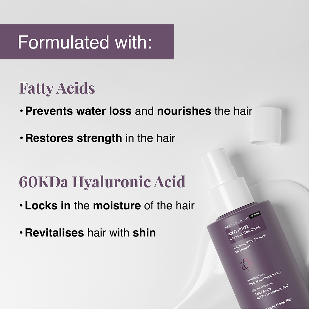 Ultra Smoothing Shampoo (250 ml) & Anti-Frizz Leave-In Conditioner (150 ml) Combo for Frizz Control
