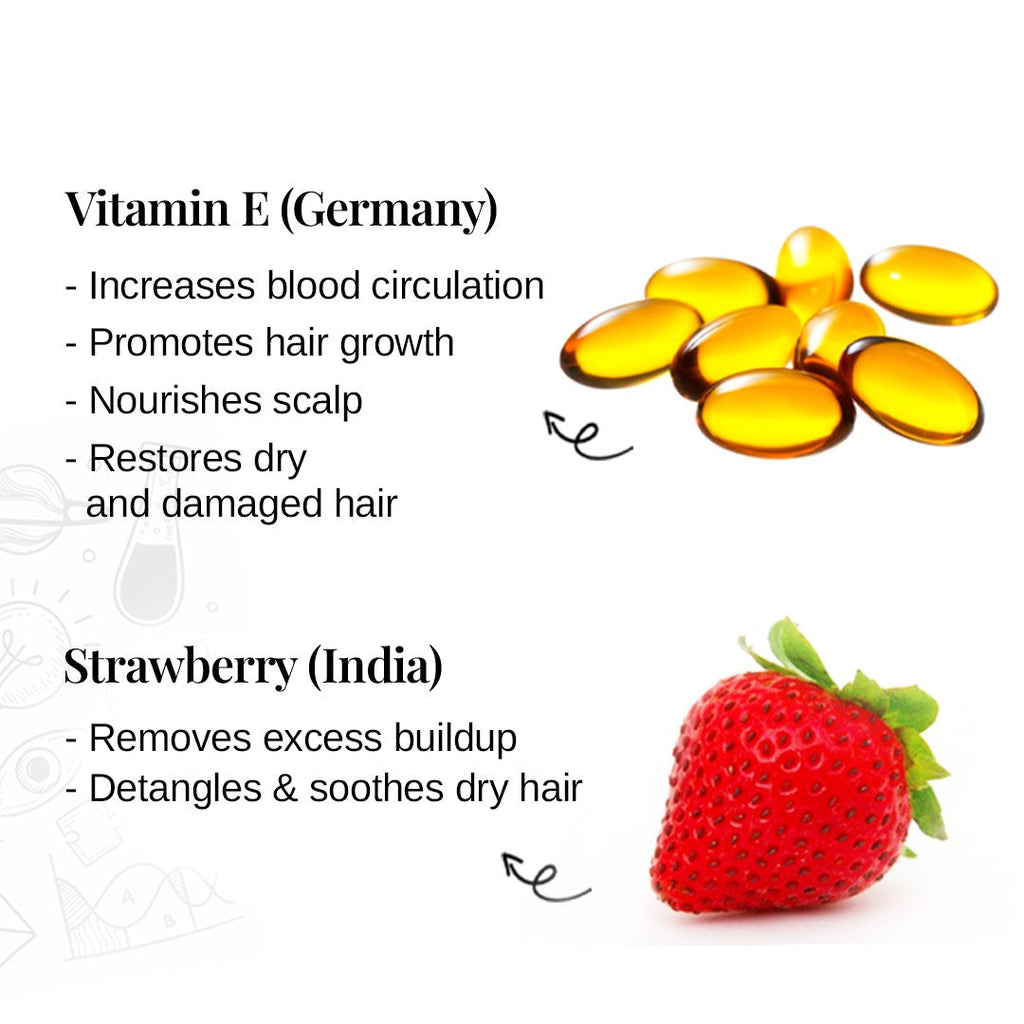 Gentle Cleansing Kids Shampoo (1 to 12 years) | Tear-free & Hypoallergenic pH 5.5 - 250 ml