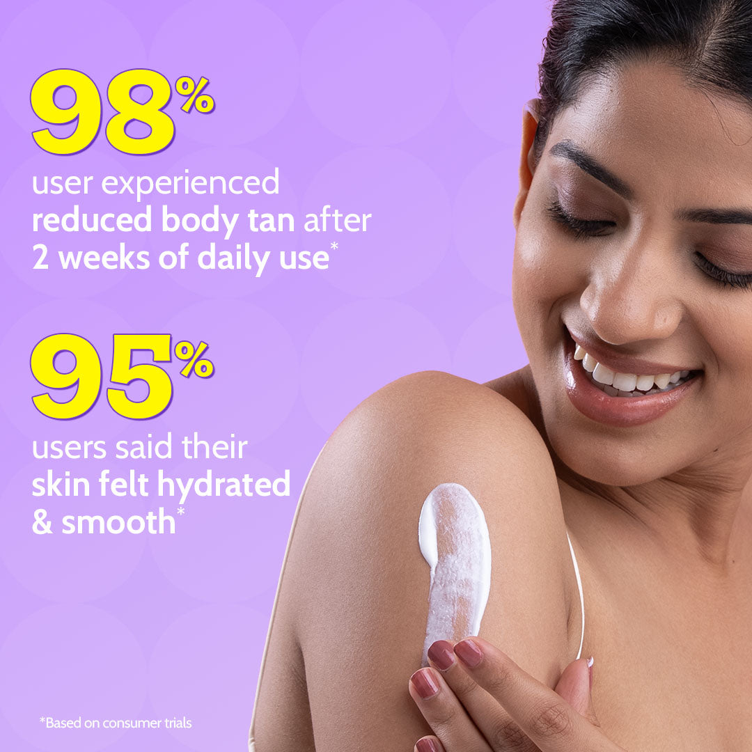 Bright Boost SPF Body Lotion with Niacinamide & SPF 50+ | 236 ml | Pack of 2
