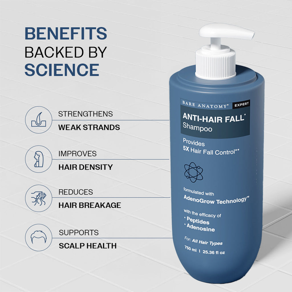 Anti-Hair Fall Shampoo with Adenosine & Peptides - 750 ml