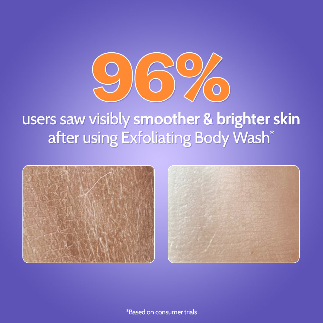 The Daily Care Duo (Exfoliating Body Wash - 236 ml | Tri-Active Underarm Roll On - 40 ml)