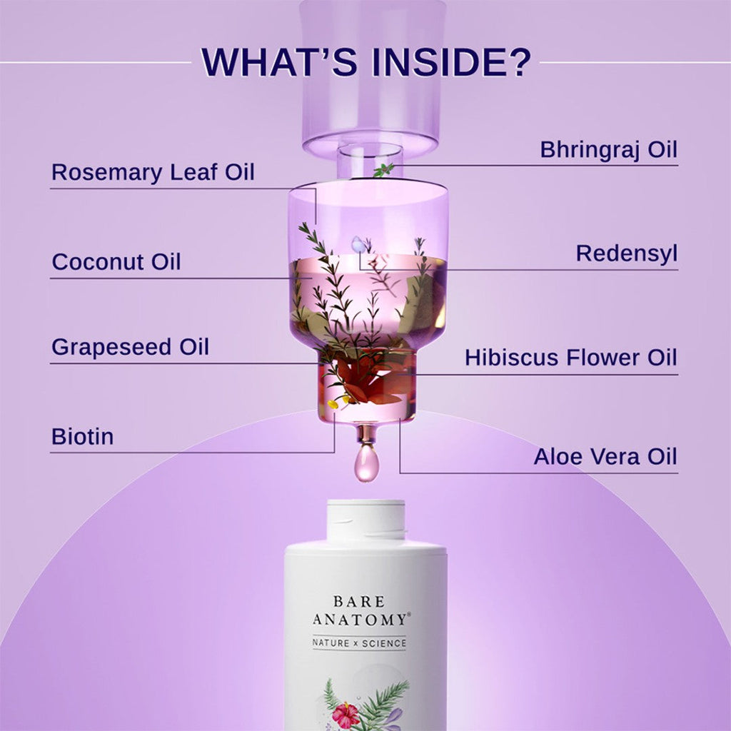 Rosemary & Hibiscus Hair Growth Oil - 100 ml | Pack of 3