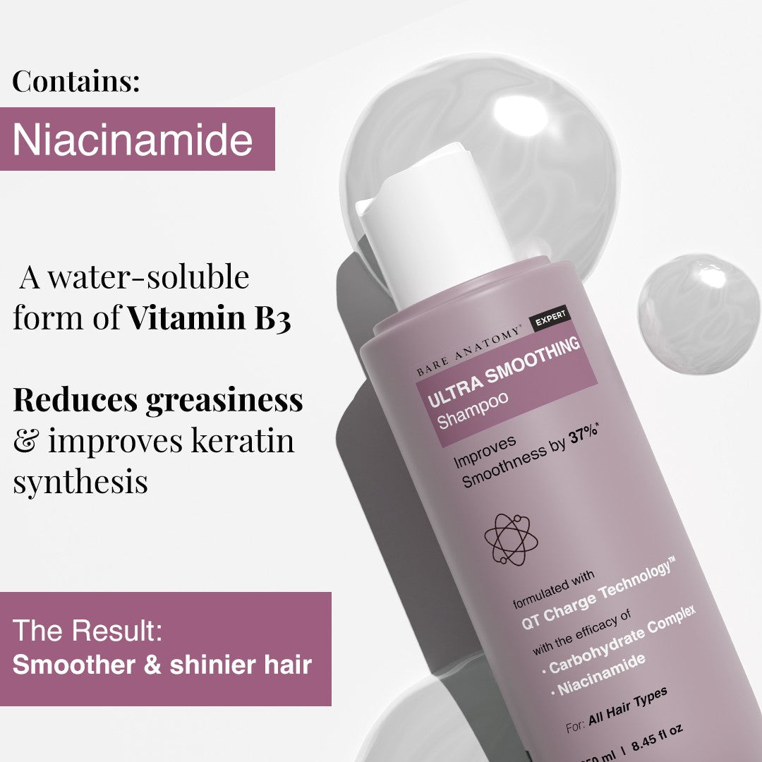 Ultra Smoothing Shampoo (250 ml) & Anti-Dandruff Shampoo (250 ml) Combo