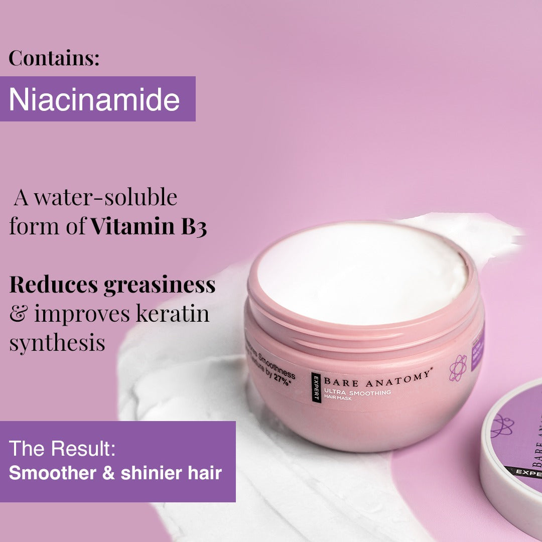 Ultra Smoothing Kit (Shampoo - 250 ml | Mask - 250 gm) for Dry & Frizzy Hair