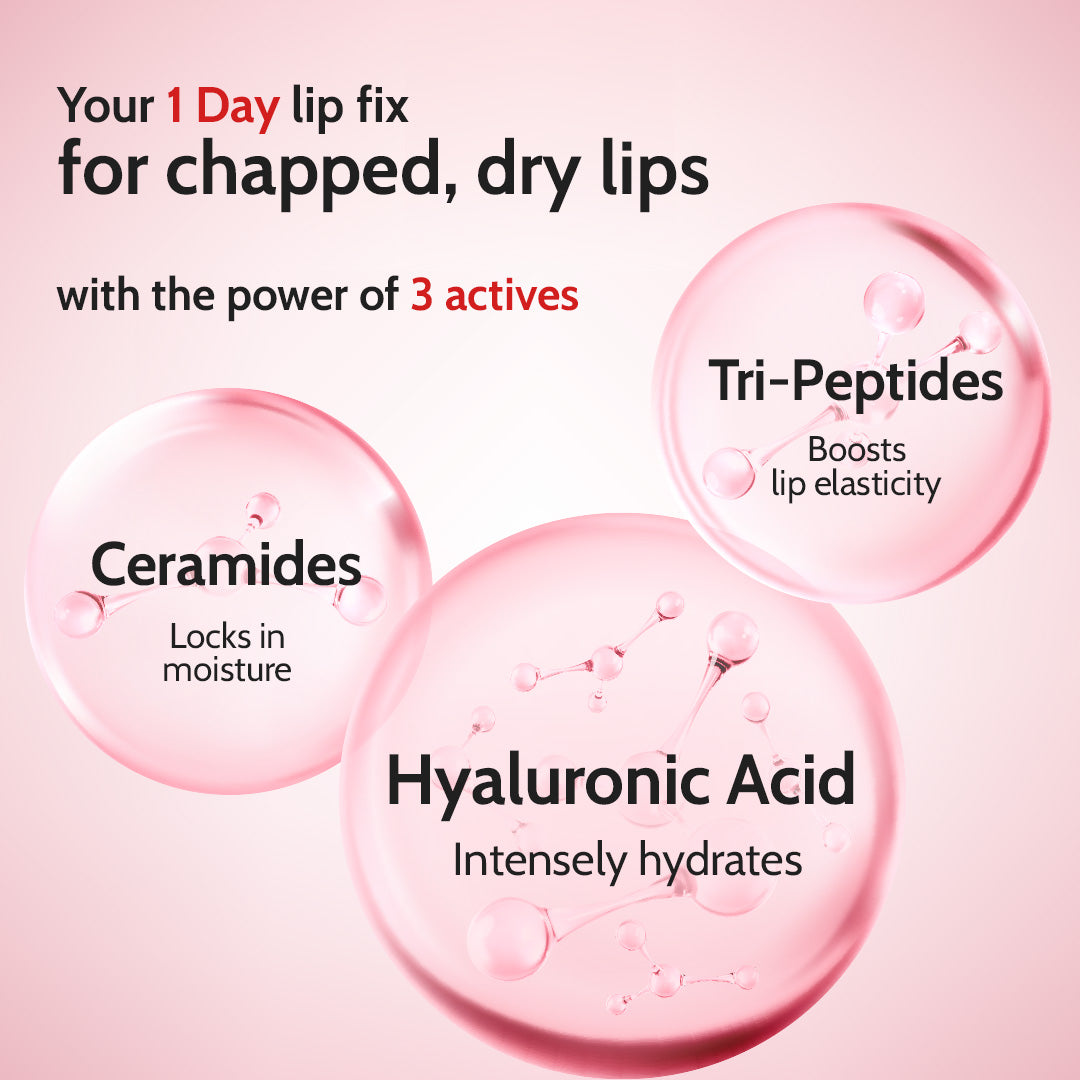 Cherry Lip Balm for Chapped & Pigmented Lips | SPF 50 PA++++ & Kojic Acid | 4.5 gm | Pack of 2