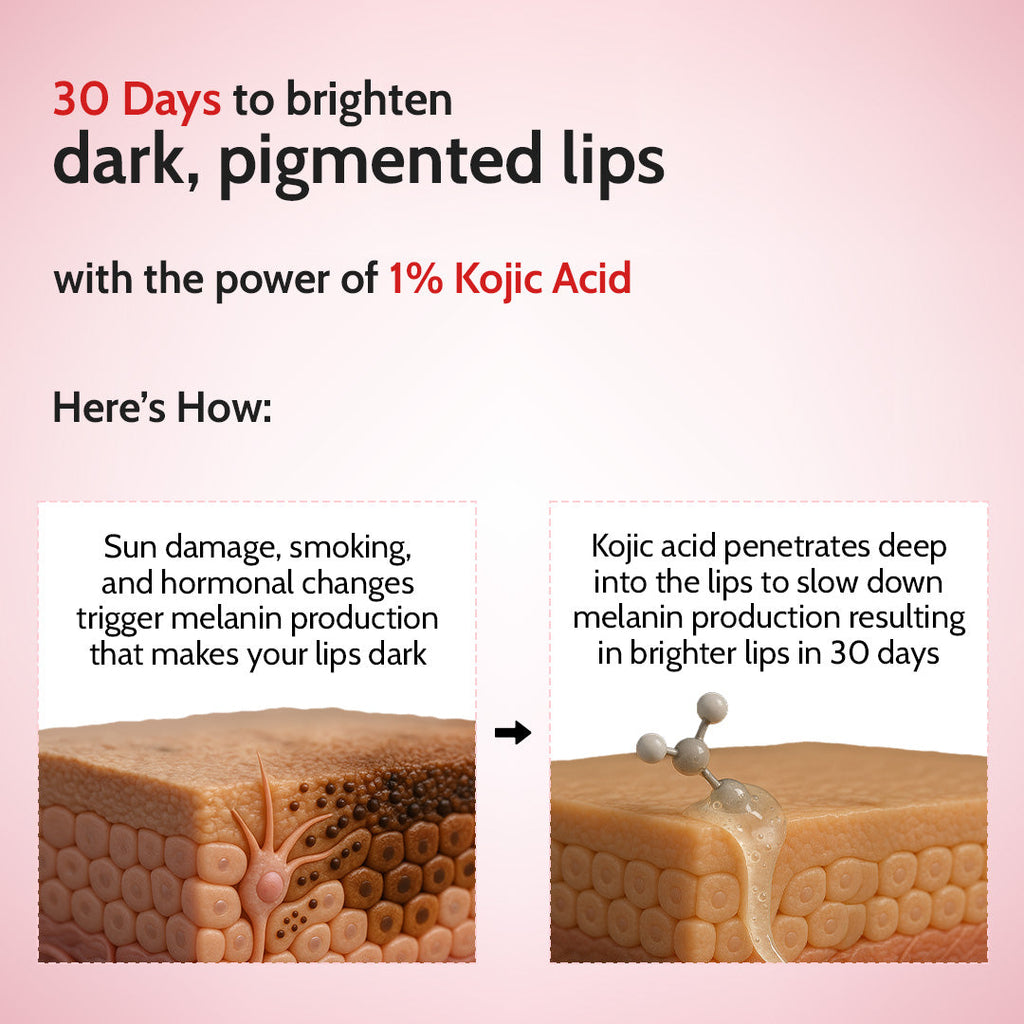 Cherry Lip Balm (4.5g) + Aqua Underarm roll on (40 ml)