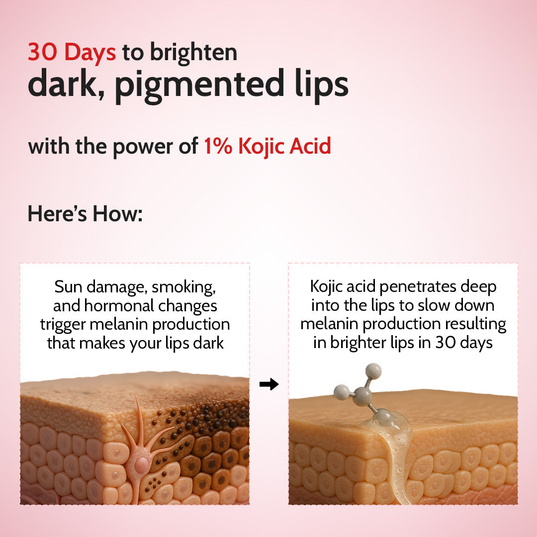Cherry Lip Balm (4.5g) + Aqua Underarm roll on (40 ml)