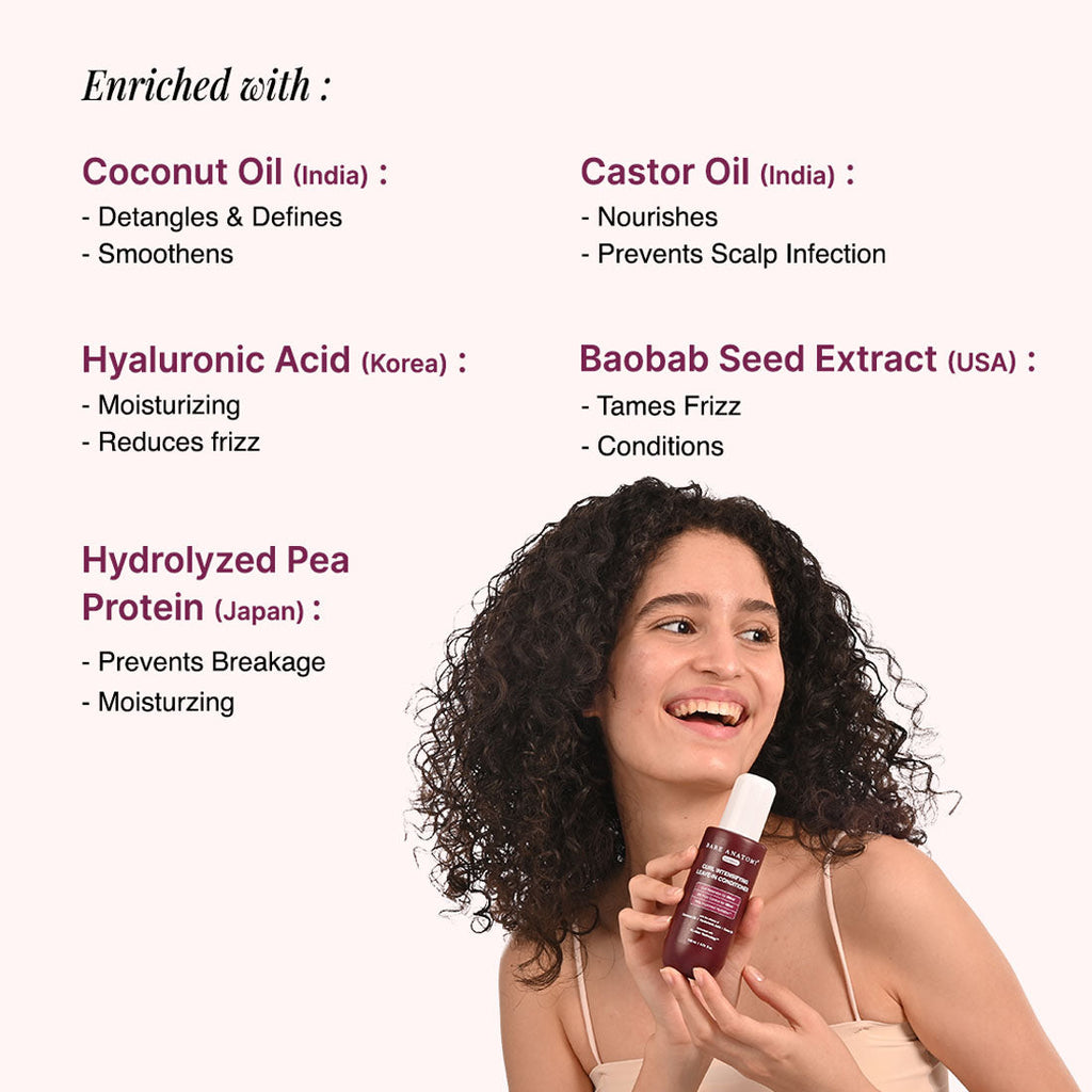 Curl Defining Kit (Shampoo - 250 ml | Leave in Conditioner - 140 ml | Gel - 140 ml) with Curl Definition & 2X Frizz Control for Men & Women