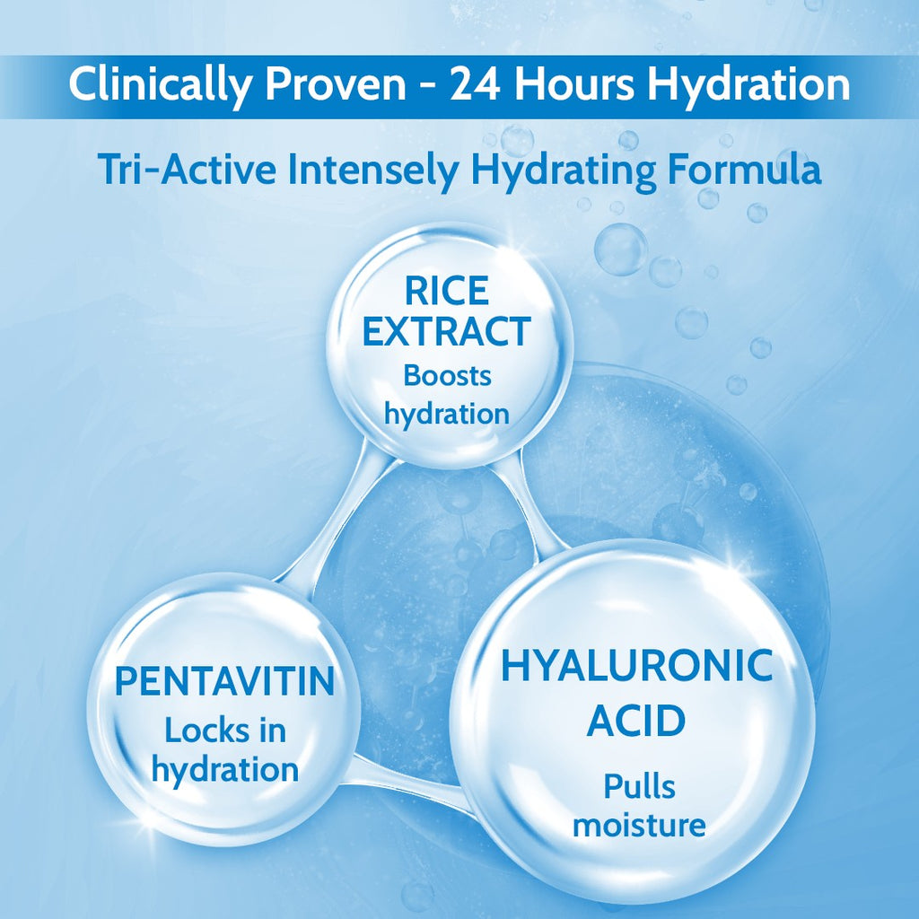 Intensely Hydrating Face Moisturizer with Hyaluronic Acid - 100 gm | Pack of 2