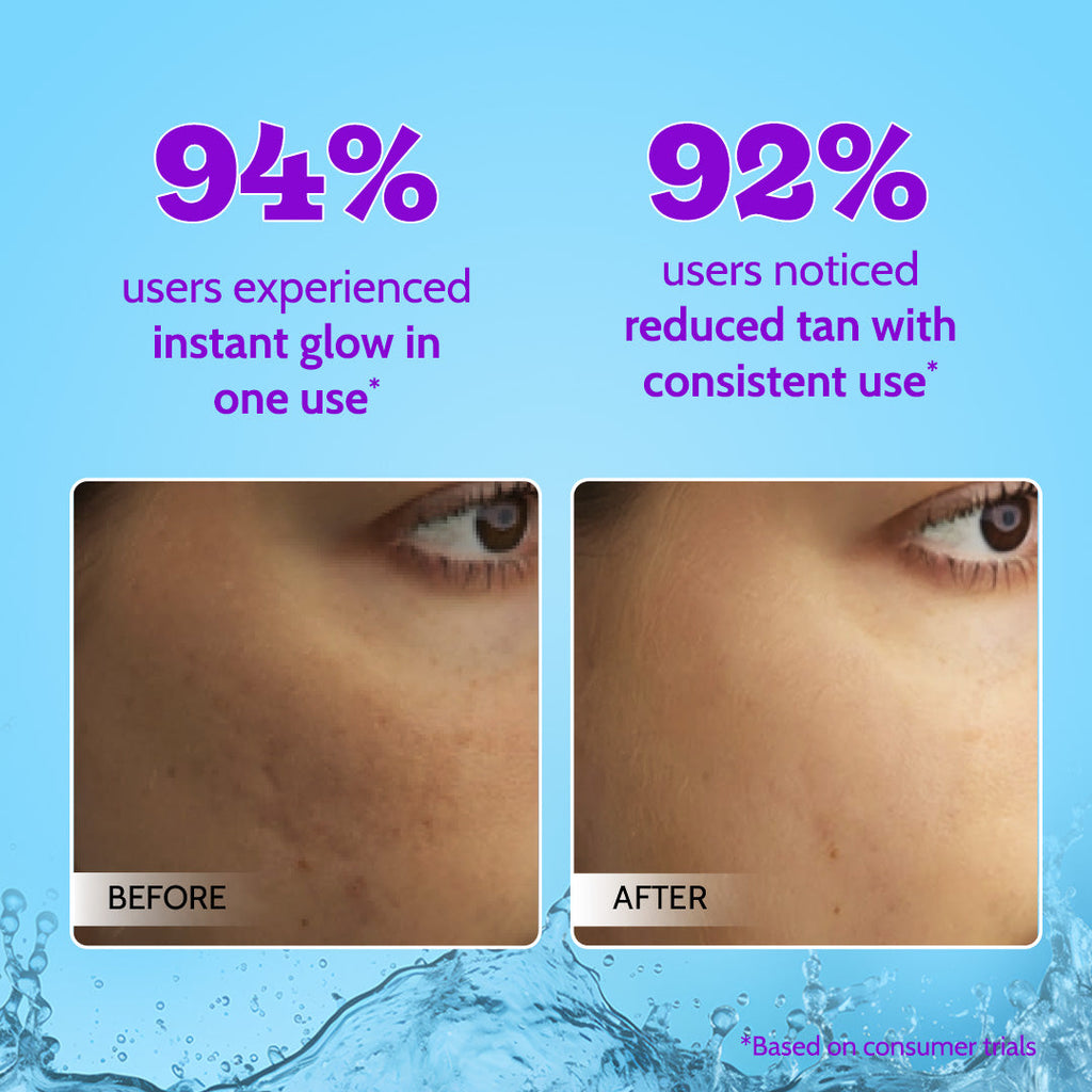 Gentle Exfoliating Face Scrub for Clear & Glowing Skin - 100 ml | Pack of 3